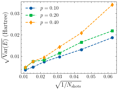 ../_images/tutorial_jupyter_noisy_simulation_29_0.png