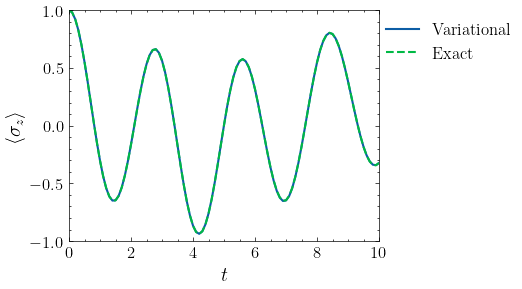 ../_images/tutorial_jupyter_sbm_dynamics_16_1.png