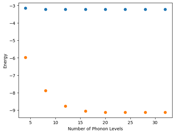 ../_images/tutorial_jupyter_vbe_tutorial_groundstate_17_1.png